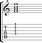 Tablature for four string major barre chord