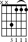 Chord diagram for four string minor barre chord