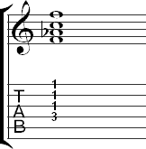 Tablature for the four string minor barre chord