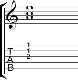 Tablature for three-string E major shape barre chord