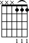 Chord diagram for three-string E minor shape barre chord