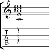 Tablature for A major
