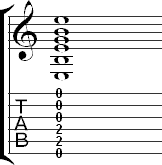 Tablature for E minor