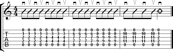 A minor barre chord shape exercise