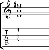 Tablature for D major