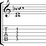 Tablature for a movable 7th chord shape based on an open C7 chord