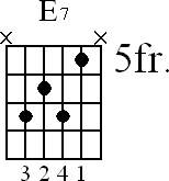 E7 chord voicing