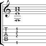 Tablature for a movable maj7 chord