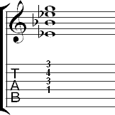 Tablature for a movable major chord based on D major