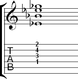 Tablature for a movable minor chord based on D minor