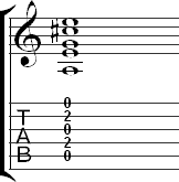Tablature for A7