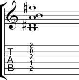 Tablature for B7
