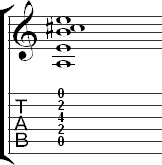 Tablature for Aadd9