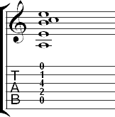 Tablature for Amadd9