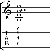 Tablature for Asus2