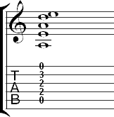 Tablature for Asus4