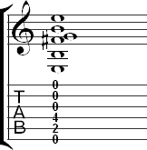 Tablature for Emadd9