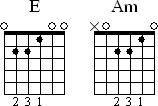 Switching from E major to A minor