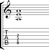 Tablature for the three-string version of A5