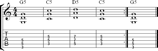 I IV V with movable power chord voicings