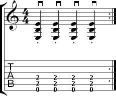Muting power chords for staccato