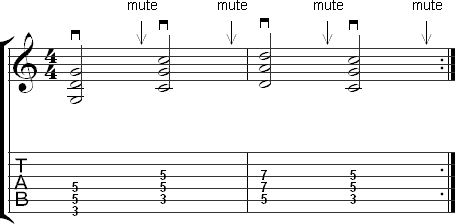 Muting to make switching between power chords cleaner