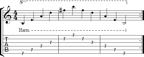 Harmonic exercise - harmonic at the 7th fret on each string