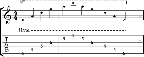 Harmonic exercise - natural harmonics at the 5th fret on each string
