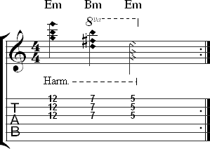 Harmonic exercise - minor chords in harmonics