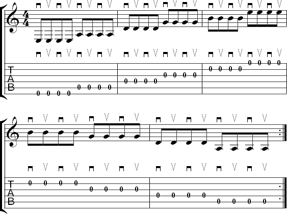 Alternate picking exercise on open strings