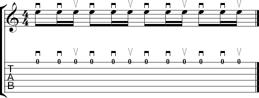 How to play a gallop rhythm with alternate picking