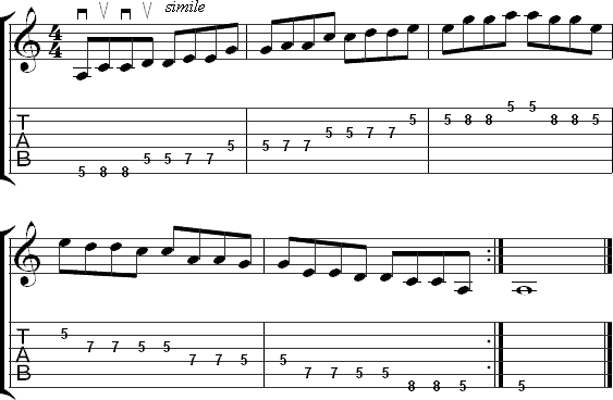 Pentatonic scale exercise in groups of two