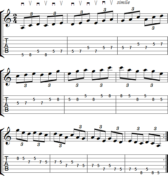 Pentatonic scale exercise in groups of three