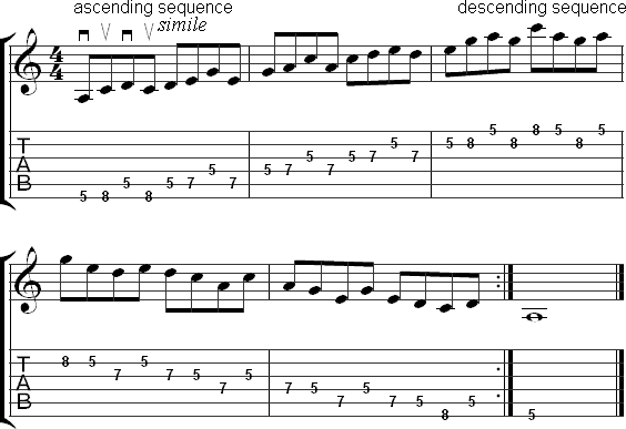 Pentatonic sequence in 8th notes