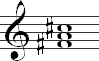 F# minor chord