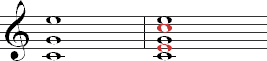Open voiced C major chord