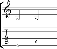 A on the 5th and 6th strings