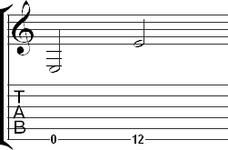Octaves on the low E string