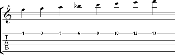 F major scale in notation and tab