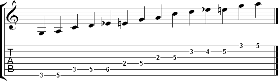 The fifth pattern for the blues scale in tab
