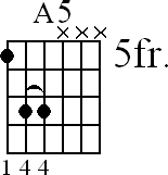 Chord diagram for A5 movable chord (version 2)