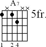 Chord diagram for A7 movable chord