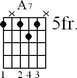 Chord diagram for A7 movable chord (version 2)