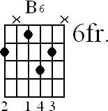 Chord diagram for B6 movable chord