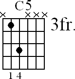 Chord diagram for C5 movable chord