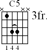 Chord diagram for C5 movable chord (version 2)