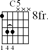 Chord diagram for C5 movable chord (version 4)