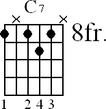 Chord diagram for C7 movable chord