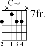 Chord diagram for Cm6 movable chord