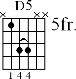 Chord diagram for D5 movable chord (version 2)